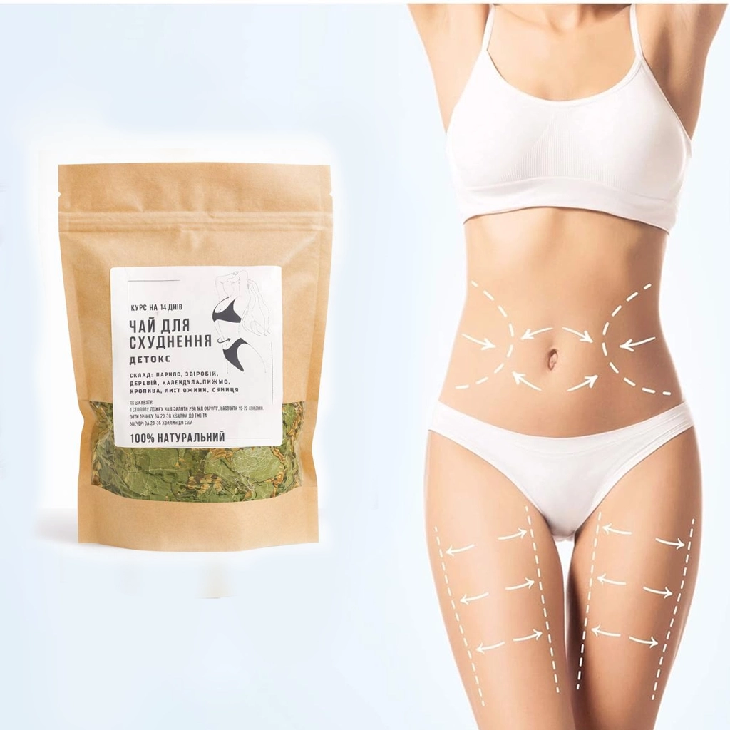Склад карпатського чаю для схуднення